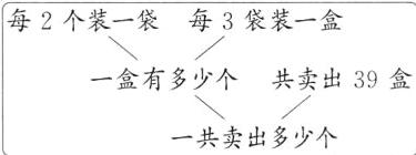 共卖出39盒一盒有多少个一共卖出多少个