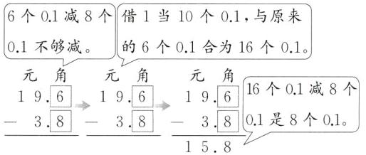 01是8个01frac381583838