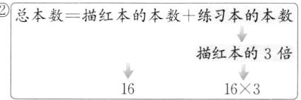描红本的3倍16163