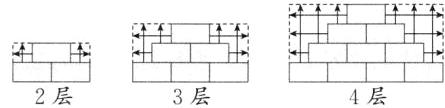 2层3层4层