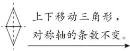 上下移动三角形对称轴的条数不变