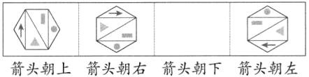 箭头朝左箭头朝上箭头朝右箭头朝下