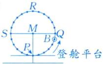 登舱平台