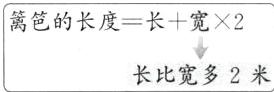 长比宽多2米