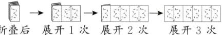 3333332333折叠后展开1次展开2次展开3次