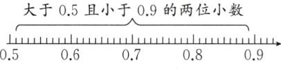 0705060809