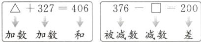 被减数减数加数加数