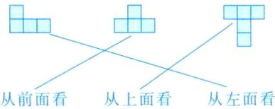 从左面看从前面看从上面看
