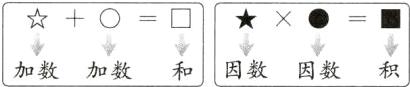 O因数加数加数因数