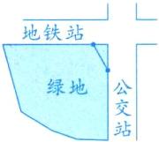 绿地