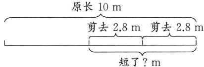 短了m