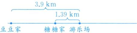 139km豆豆家糖糖家游乐场