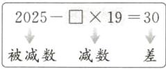 被减数减数