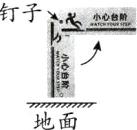 地面