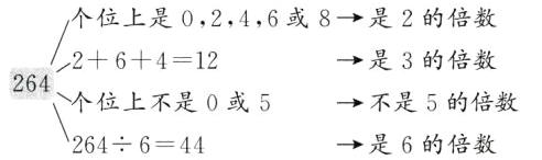 不是5的倍数个位上不是0或5是6的倍数264644
