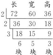 31815