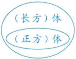 正方体