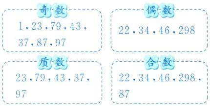 223446298237943379787