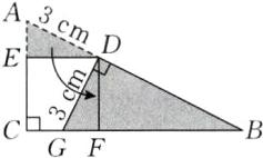 chGF