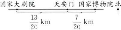 frac1320frac720kmkm
