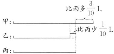 54乙丙
