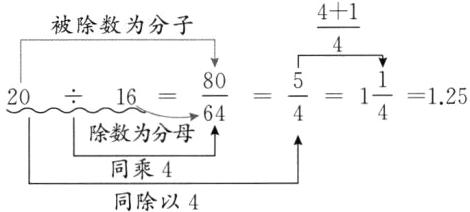 同乘4同除以4