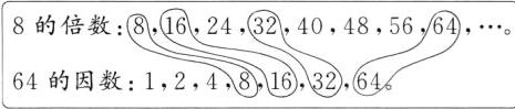 64的因数12481632646