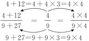 frac412927frac49frac4494-92799394