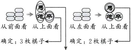 确定3枚棋子确定2枚棋子