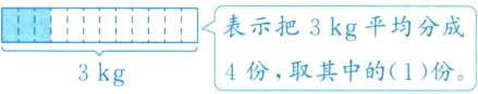 表示把3kg平均分成4份取其中的1份3kg
