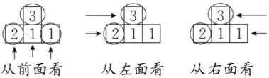 i210211从右面看从前面看从左面看