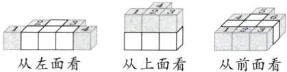 从左面看从上面看从前面看