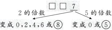 2的倍数5的倍数变成0或5变成0246或