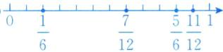 frac56frac1112frac712