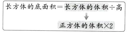 正方体的体积X2