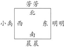 晨晨