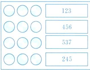 245