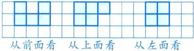 从前面看从上面看从左面看