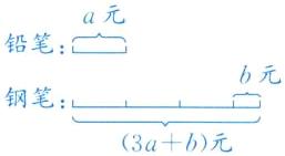 钢笔3ab元