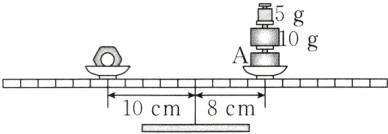 二冖口二一亠10cm8cm