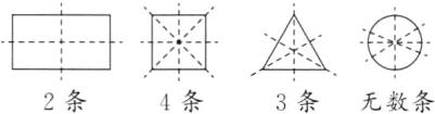 2条4条3条无数条
