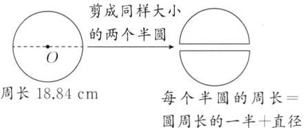 周长1884cm每个半圆的周长圆周长的一半十直径