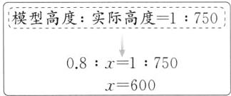 08x1750x600