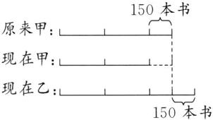 现在乙150本书