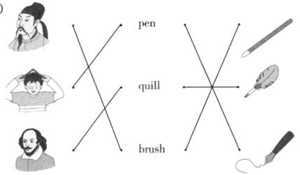 brush