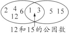 12和15的公因数