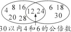 430202830以内4和6的公倍数