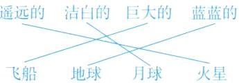 地球月球火星飞船