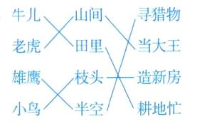 造新房雄鹰枝头小鸟耕地忙