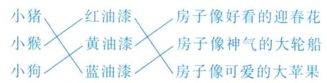 小猴黄油漆房子像神气的大轮船小狗蓝油漆房子像可爱的大苹果